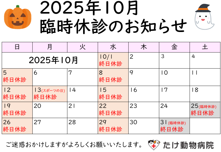 202510